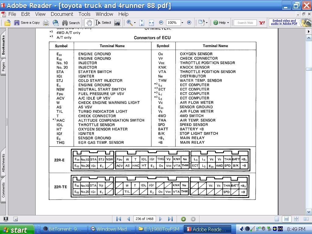 86 Ecm Wiring Maf Diagram